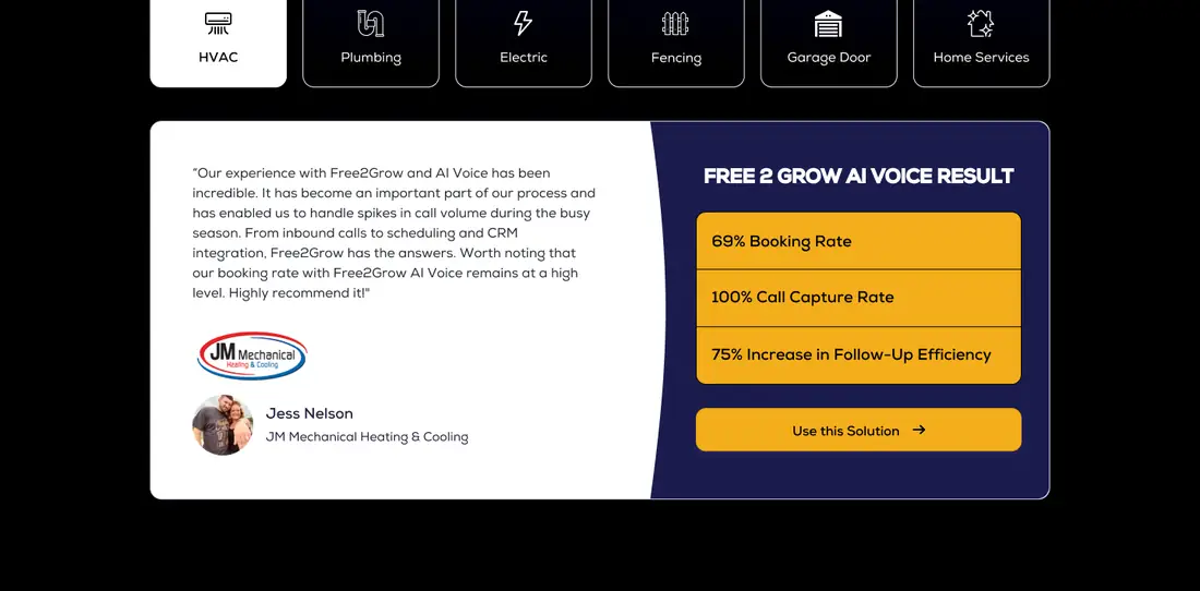 Free 2 Grow, Case studies