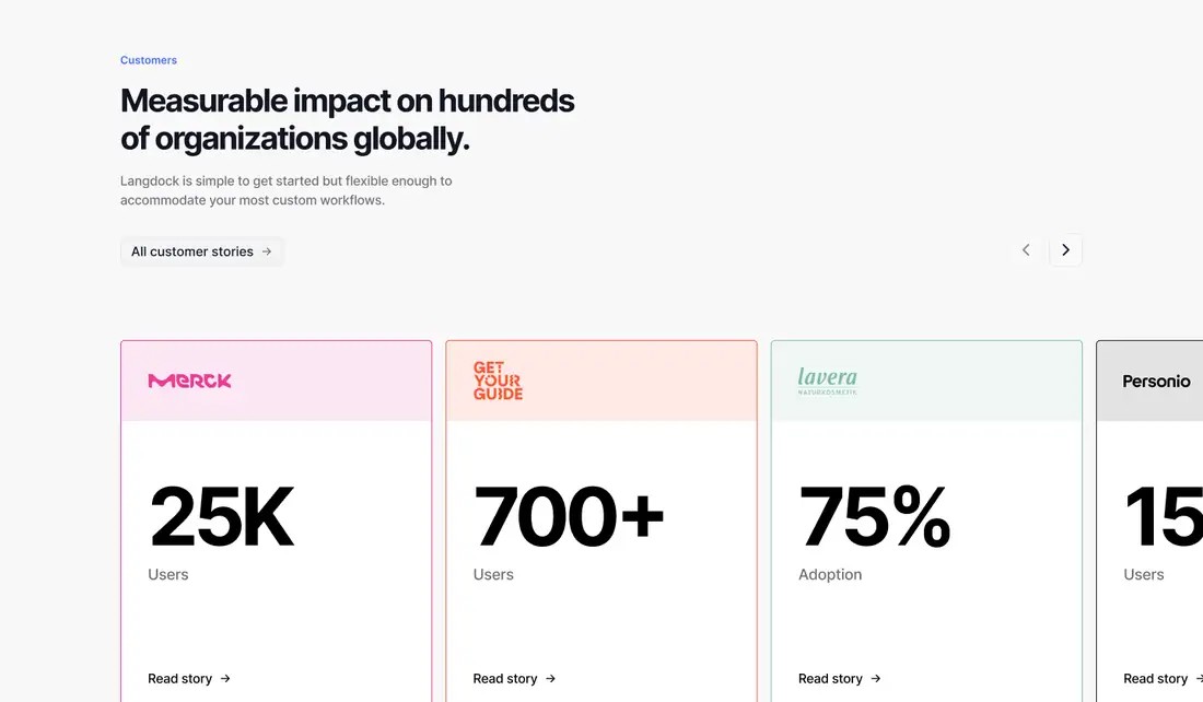 Langdock, Customer impact