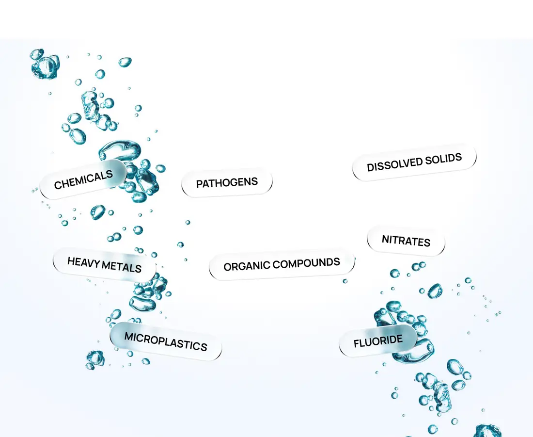 Minus Filtration, What it removes