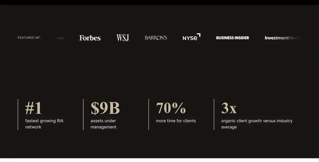 Savvy Wealth, Proof in numbers